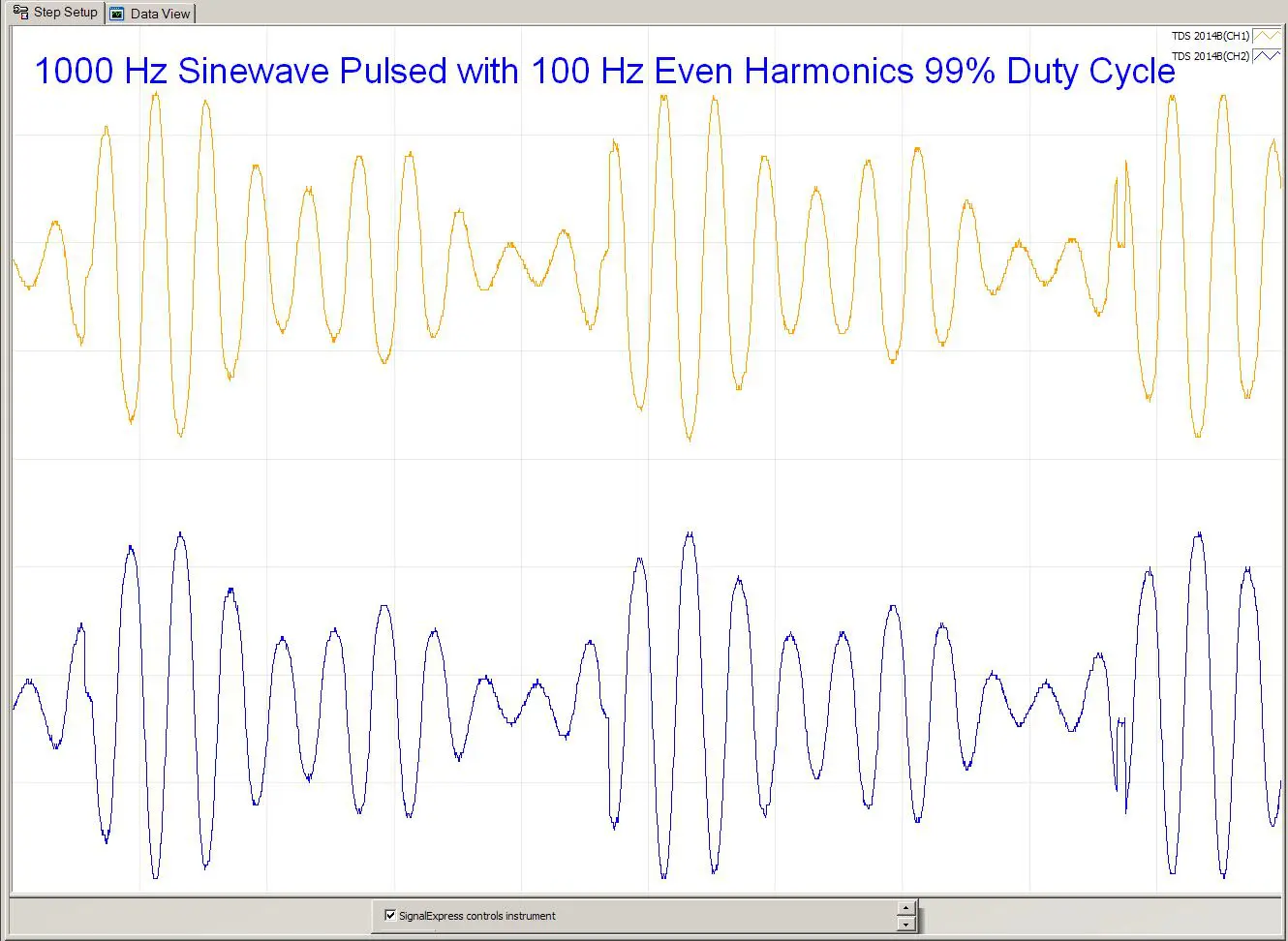 1000Hz Sinewave Pulsed with 100Hz Even Harmonics 99 Duty Cyle (1)