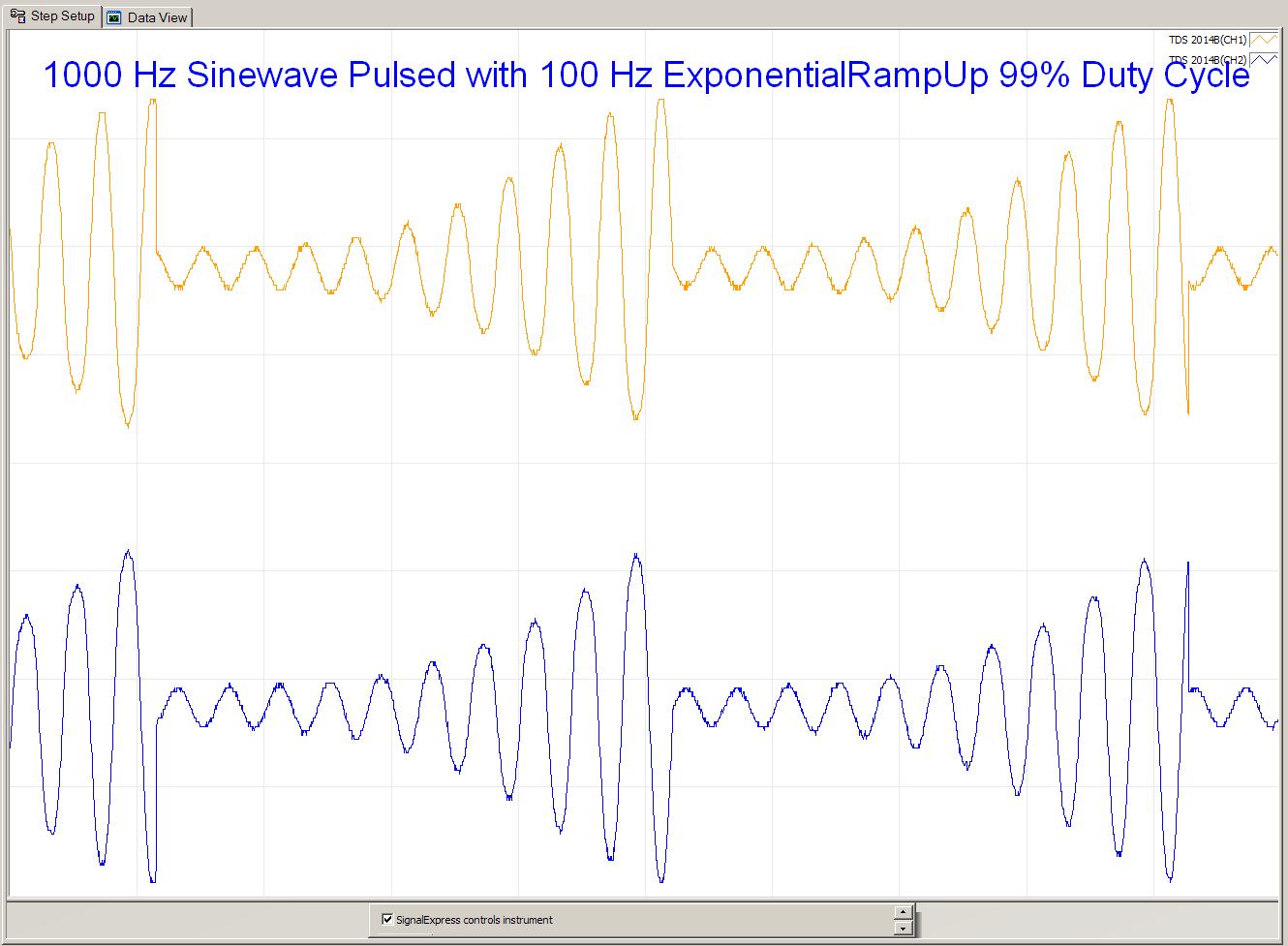 1000Hz Sinewave Pulsed with 100Hz Exponential Ramp Up 99 Duty Cyle