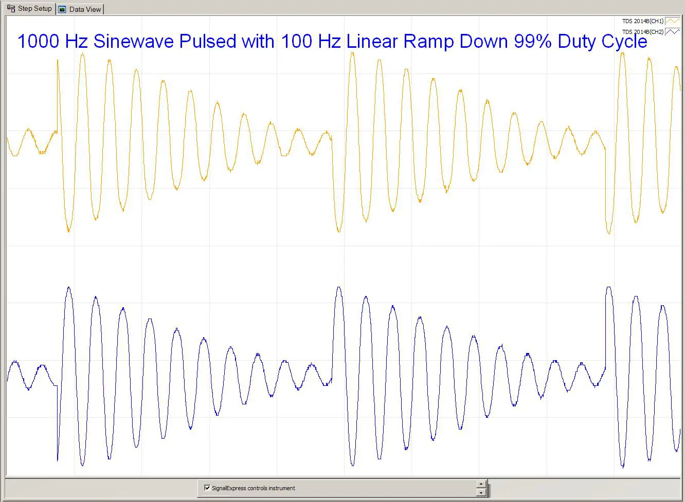1000Hz Sinewave Pulsed with 100Hz Linear Ramp Down 99 Duty Cyle (1)