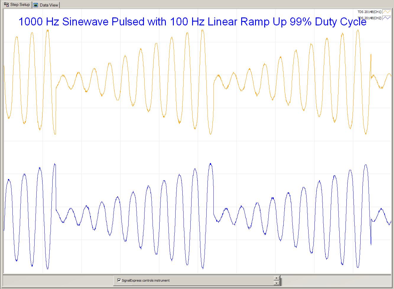 1000Hz Sinewave Pulsed with 100Hz Linear Ramp Up 99 Duty Cyle