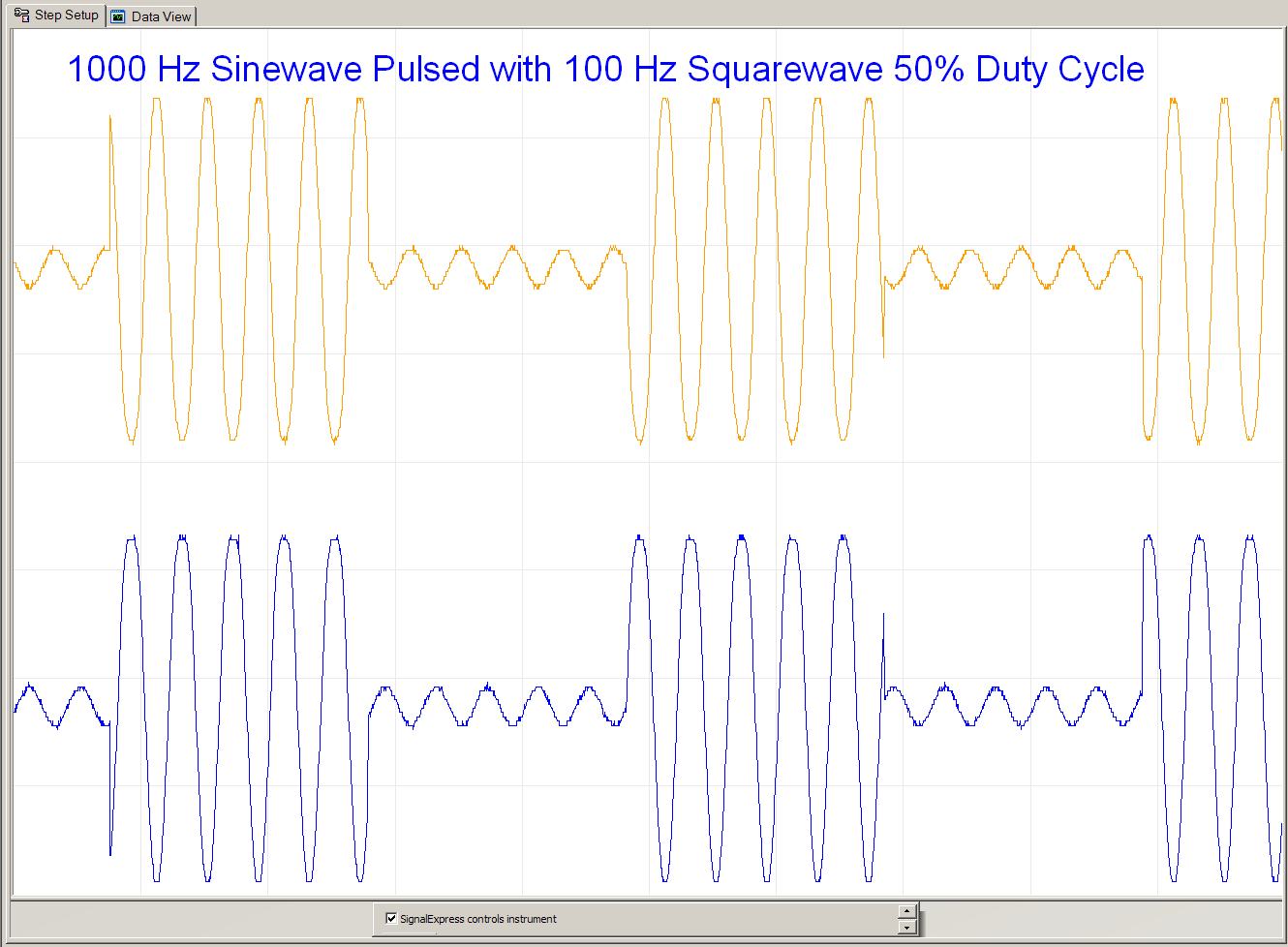 1000Hz Sinewave Pulsed with 100Hz Squarewave 50 Duty Cyle