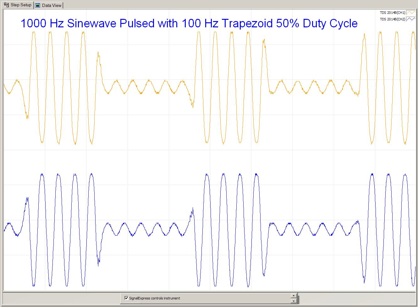 1000Hz Sinewave Pulsed with 100Hz Trapezoid 50 Duty Cyle