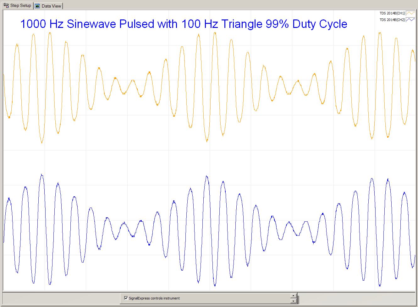 1000Hz Sinewave Pulsed with 100Hz Triangle 99 Duty Cyle