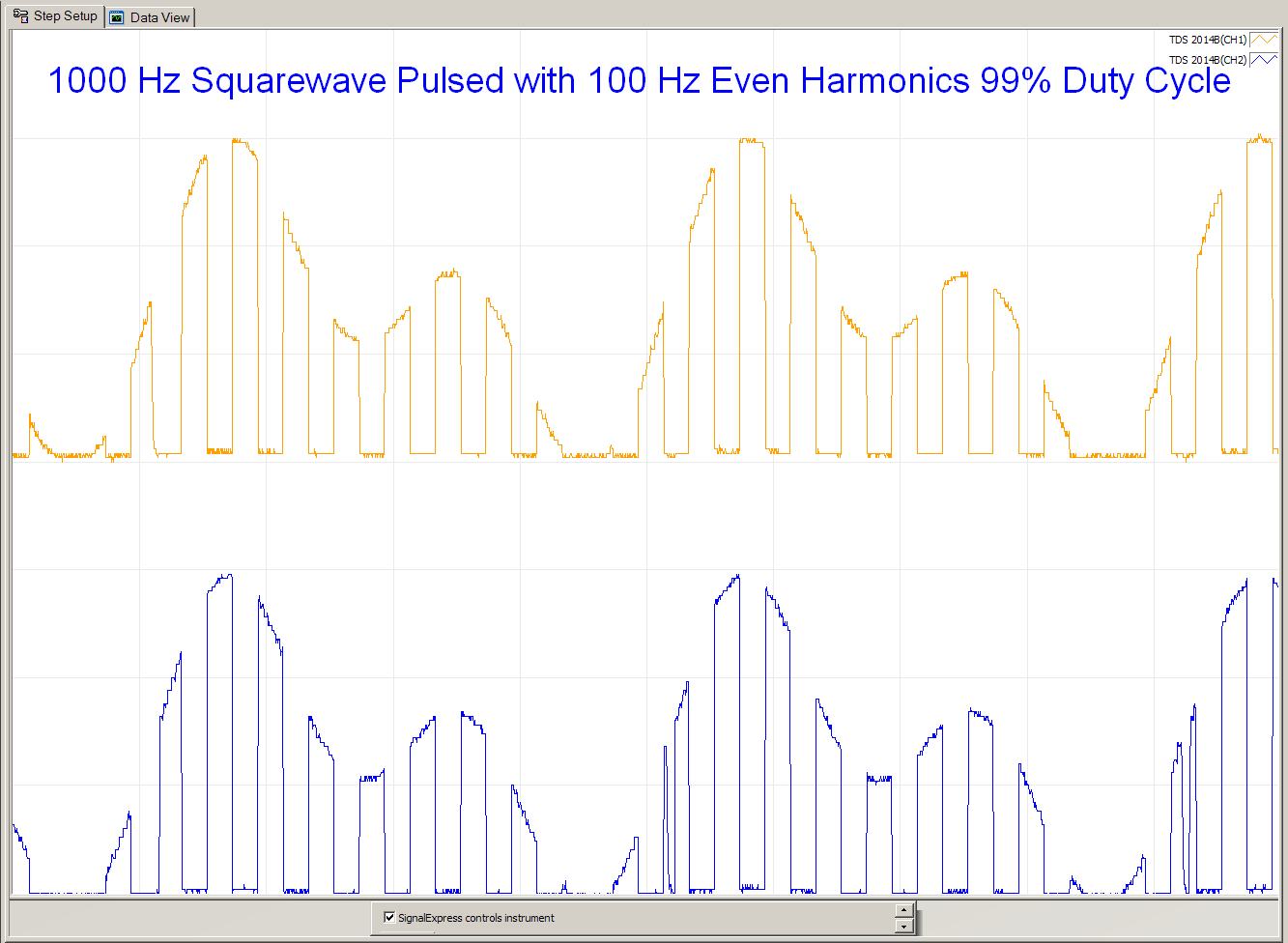 1000Hz Squarewave Pulsed with 100Hz Even Harmonics 99 Duty Cyle