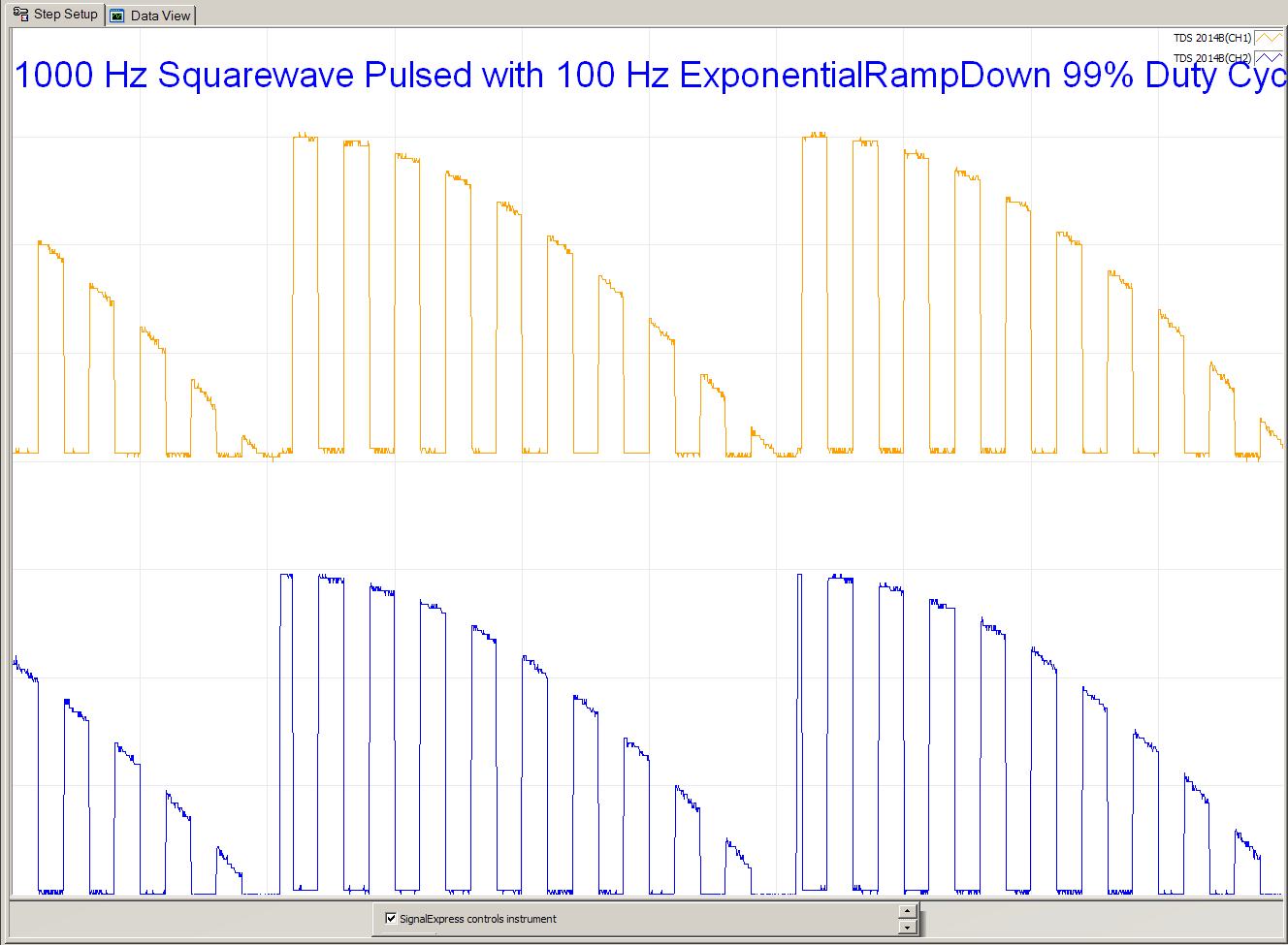 1000Hz Squarewave Pulsed with 100Hz Exponential Ramp Down 99 Duty Cyle