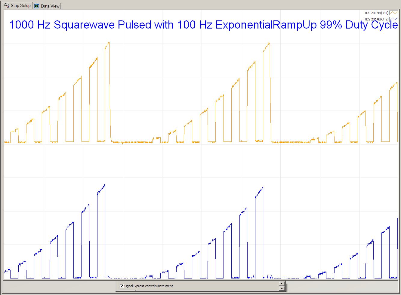 1000Hz Squarewave Pulsed with 100Hz Exponential Ramp Up 99 Duty Cyle