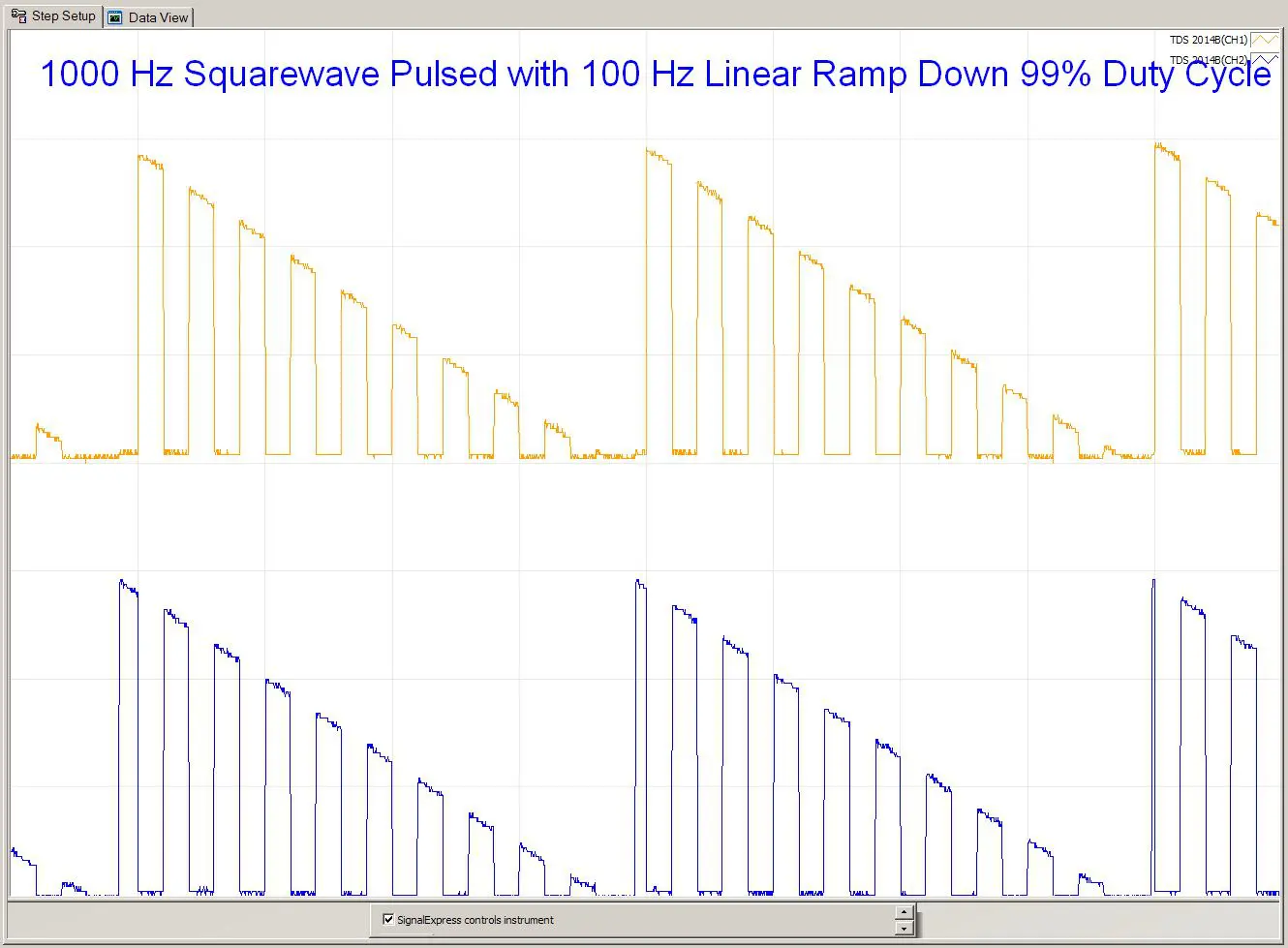 1000Hz Squarewave Pulsed with 100Hz Linear Ramp Down 99 Duty Cyle