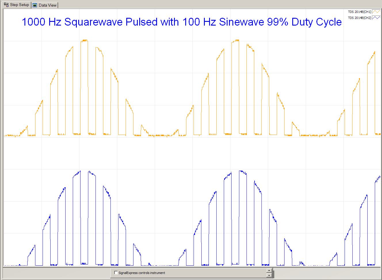 1000Hz Squarewave Pulsed with 100Hz Sinewave 99 Duty Cyle