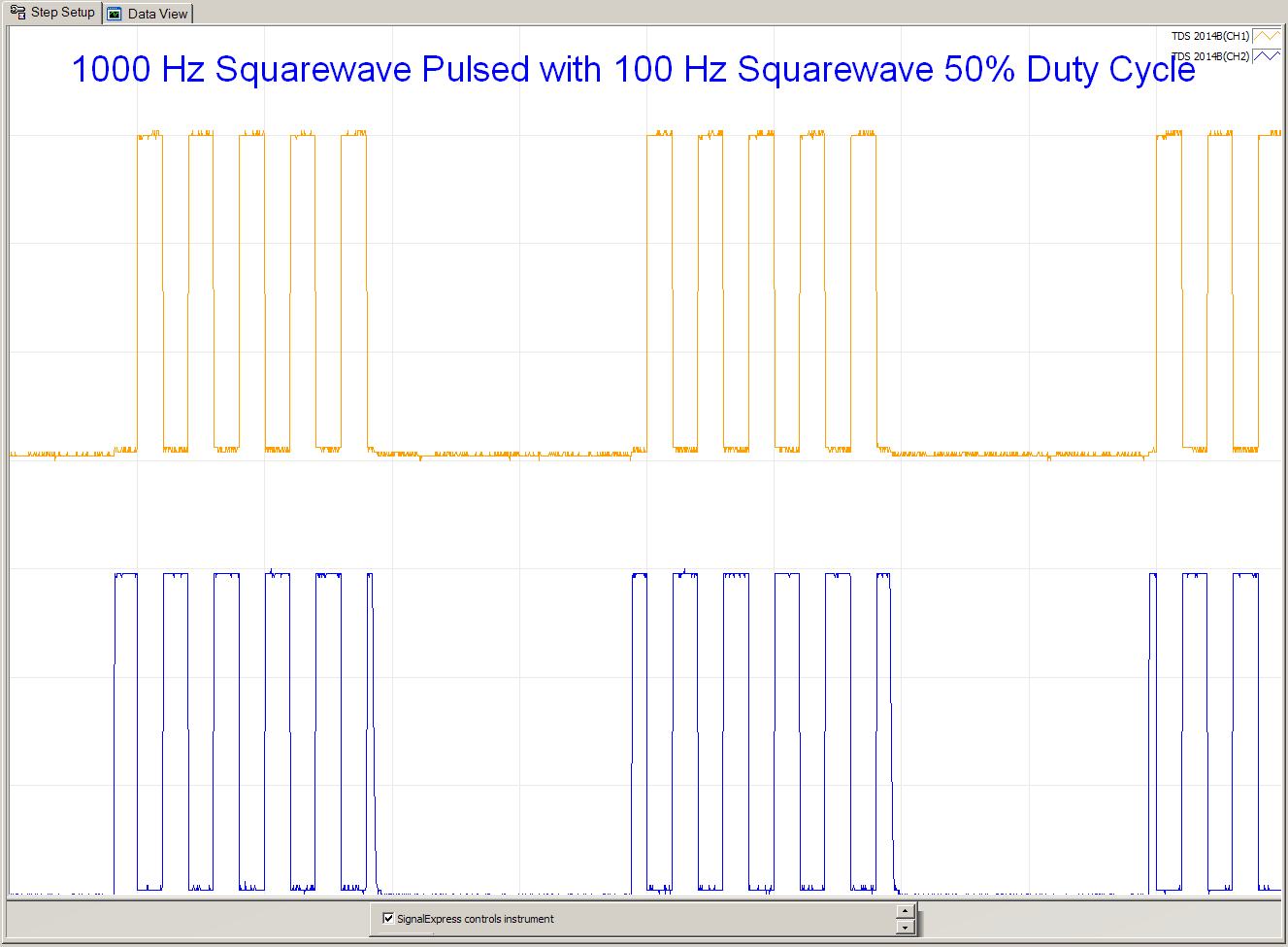 1000Hz Squarewave Pulsed with 100Hz Squarewave 50 Duty Cyle