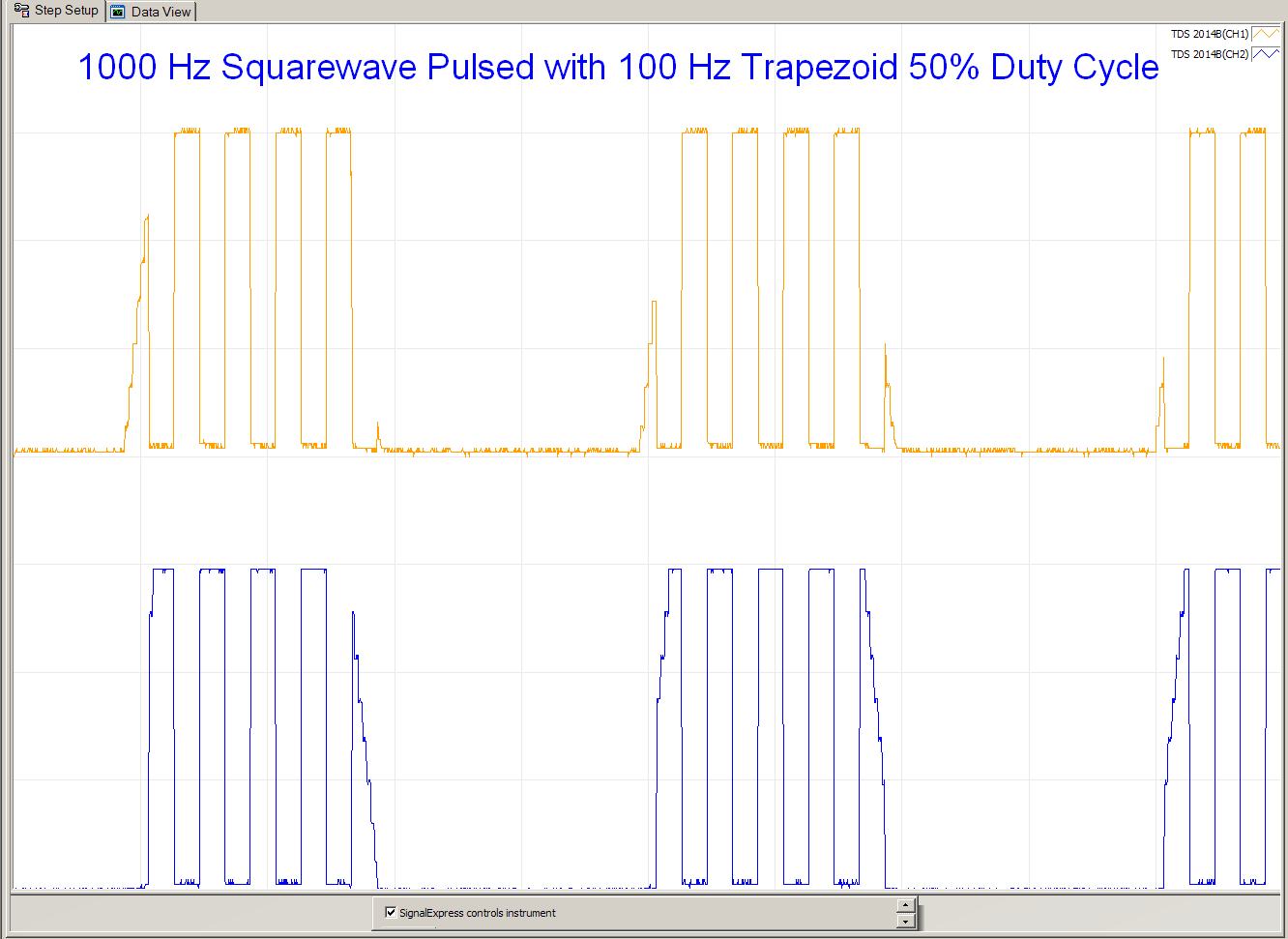 1000Hz Squarewave Pulsed with 100Hz Trapezoid 50 Duty Cyle