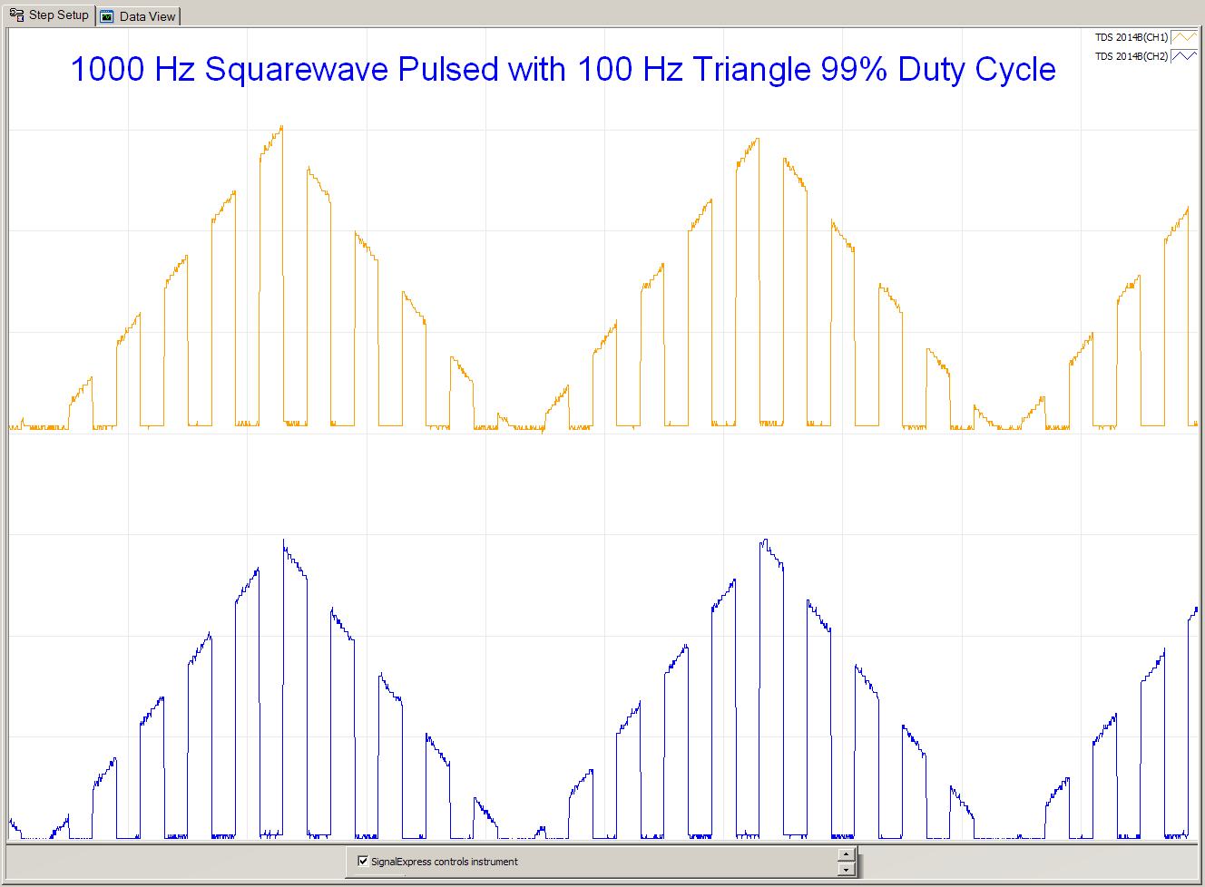 1000Hz Squarewave Pulsed with 100Hz Triangle 99 Duty Cyle (1)