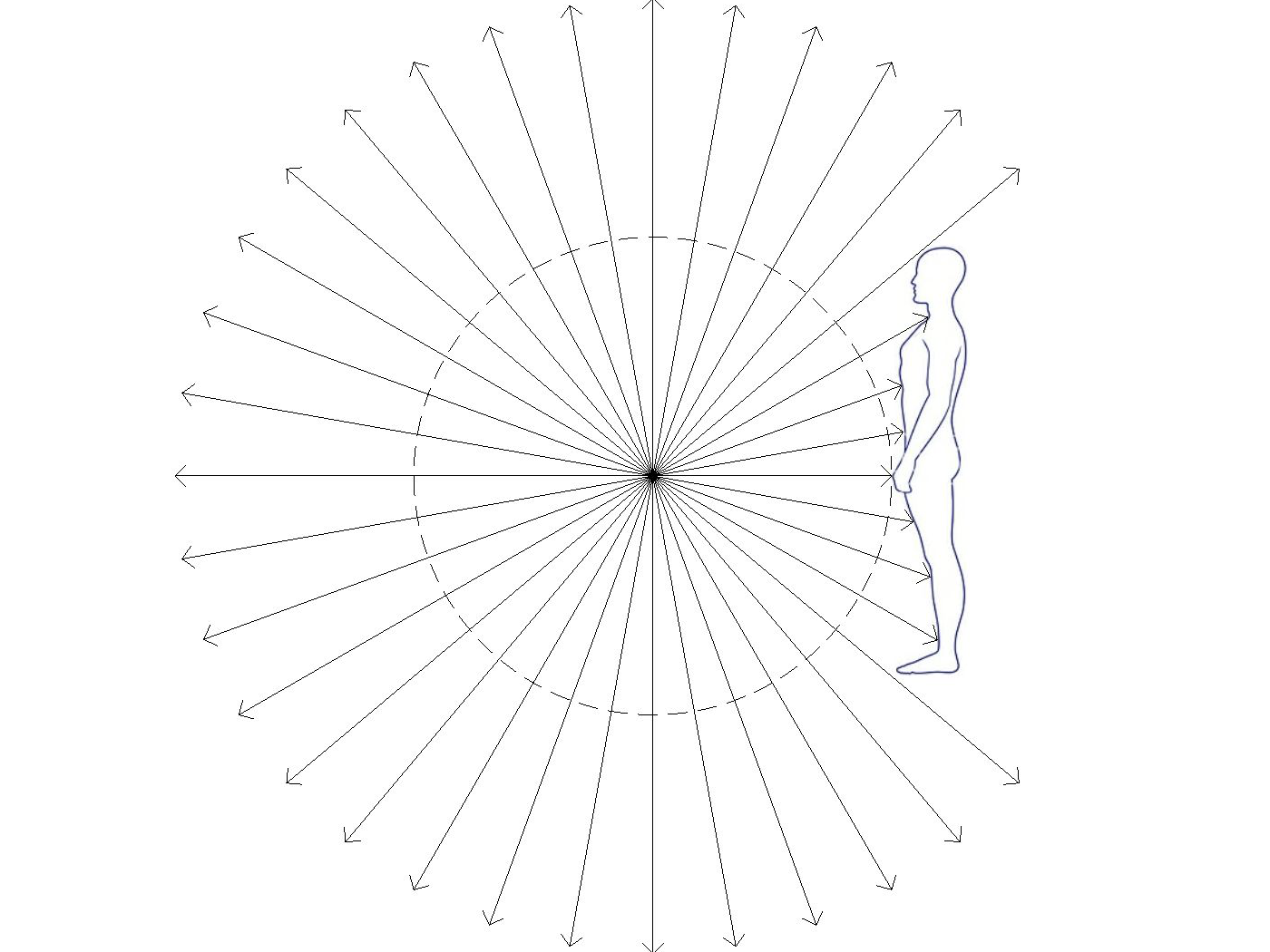 pic-distance1